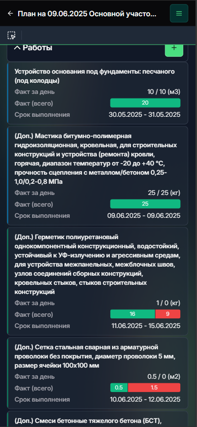 Отчётность с фото и аудит изменений - изображение