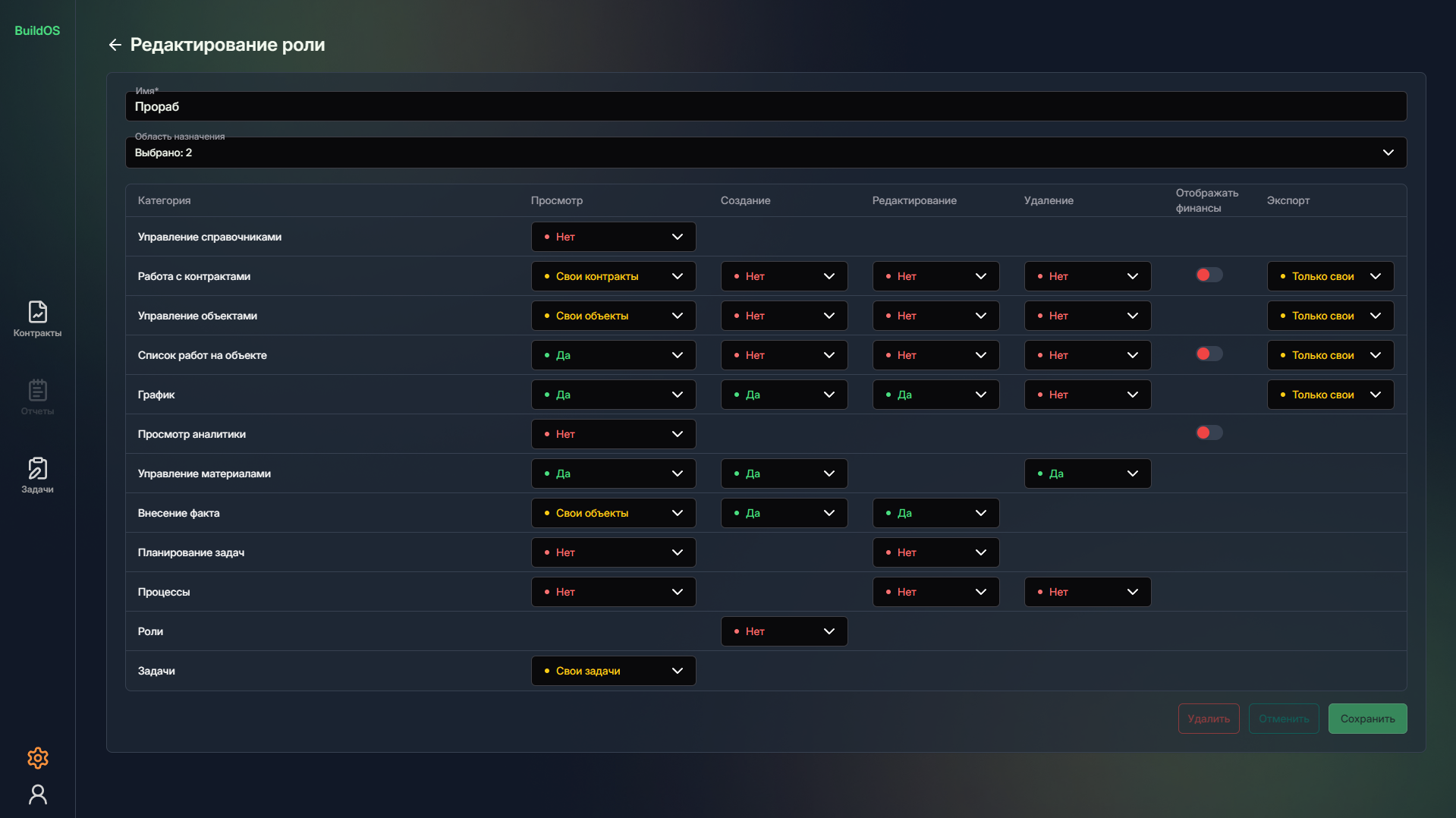 Гибкая ролевая модель - изображение